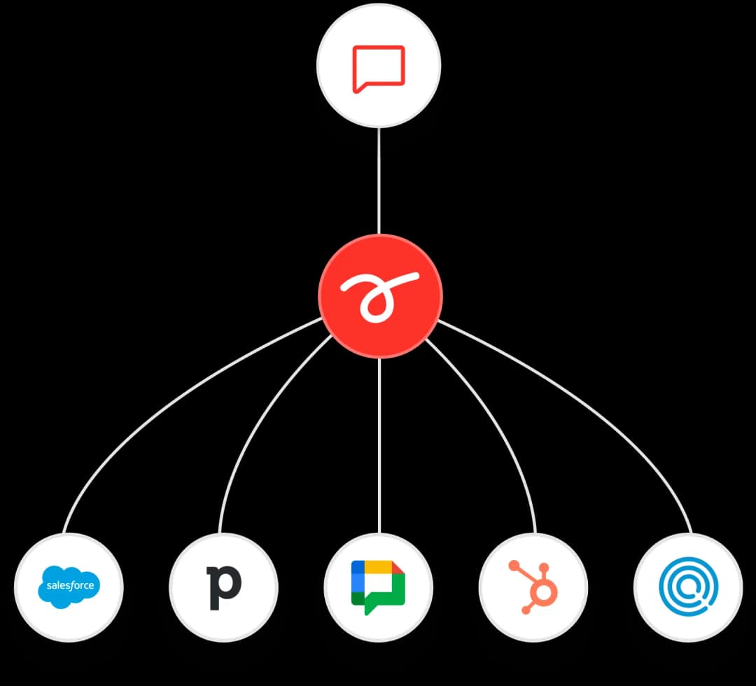 Integration Section